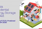 Russia Residential Energy Storage Market Share, Size, Future Demand, and Emerging Trends