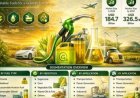 Vehicle Auxiliary Battery Market: Growth, Electrification, and Future Opportunities